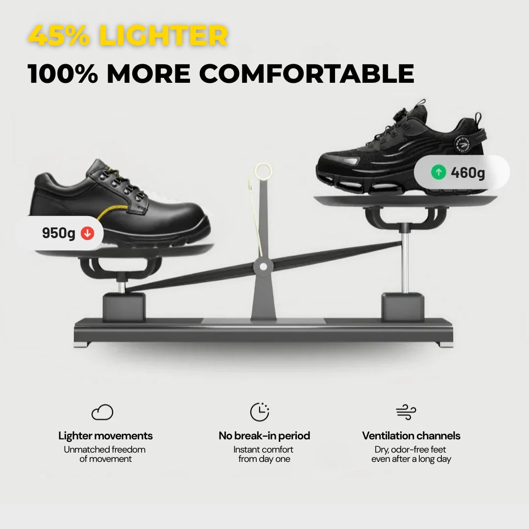 SOLYDIA™ : Safety & Comfort for 12 Hours Non-Stop