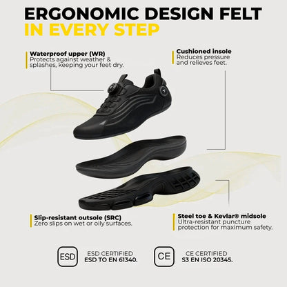 SOLYDIA™ : Safety & Comfort