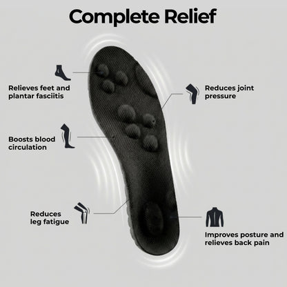 SOLYDIA™ MASSAGING INSOLES: 12-Hour Non-Stop Relief & Comfort