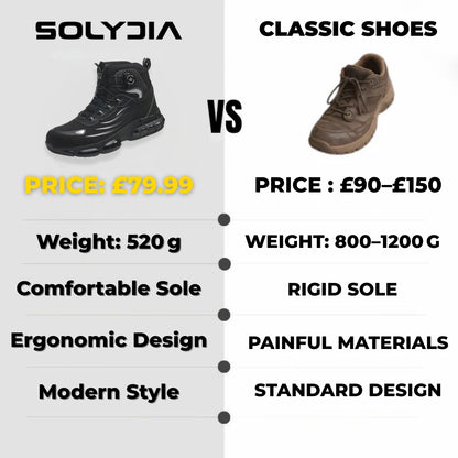 SOLYDIA™ MAX BOOT S3